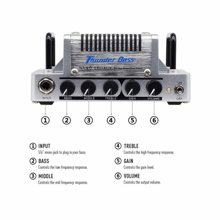 Hotone Nano Legacy Thunder Bass 5 Watt Compact Guitar Amp Head 3 Band EQ NLA-4