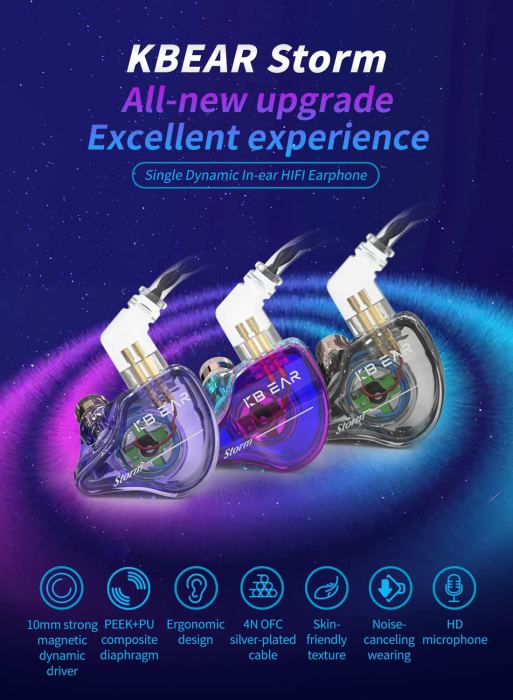 Professional In-Ear Monitor Earphones for Musicians, Singers, and Drummers