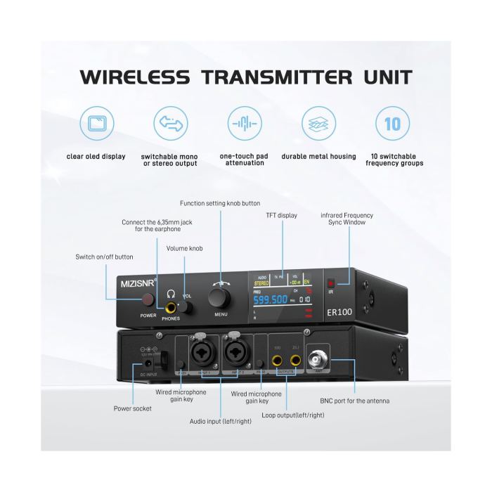 Wireless In-Ear Monitor System, Pro UHF Stereo/Mono IEM for Musicians with Me...