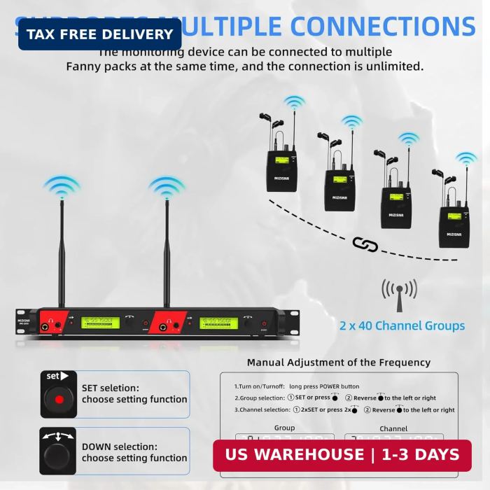 Wireless in Ear Monitor System, 4 Packs Mono Musician IEM System