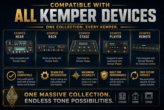 Kemper Profiles & IRs Massive Collection | 300+ Top Creators | Delivered Fast