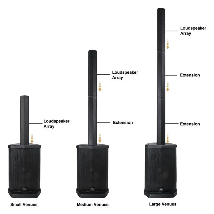 Sound Town Portable Line Array Column PA System Sub Bass Bluetooth (CARPO-L1)